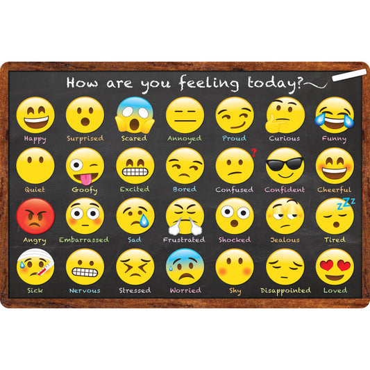 Mouse Pad How Are You Feeling (Pack of 10)