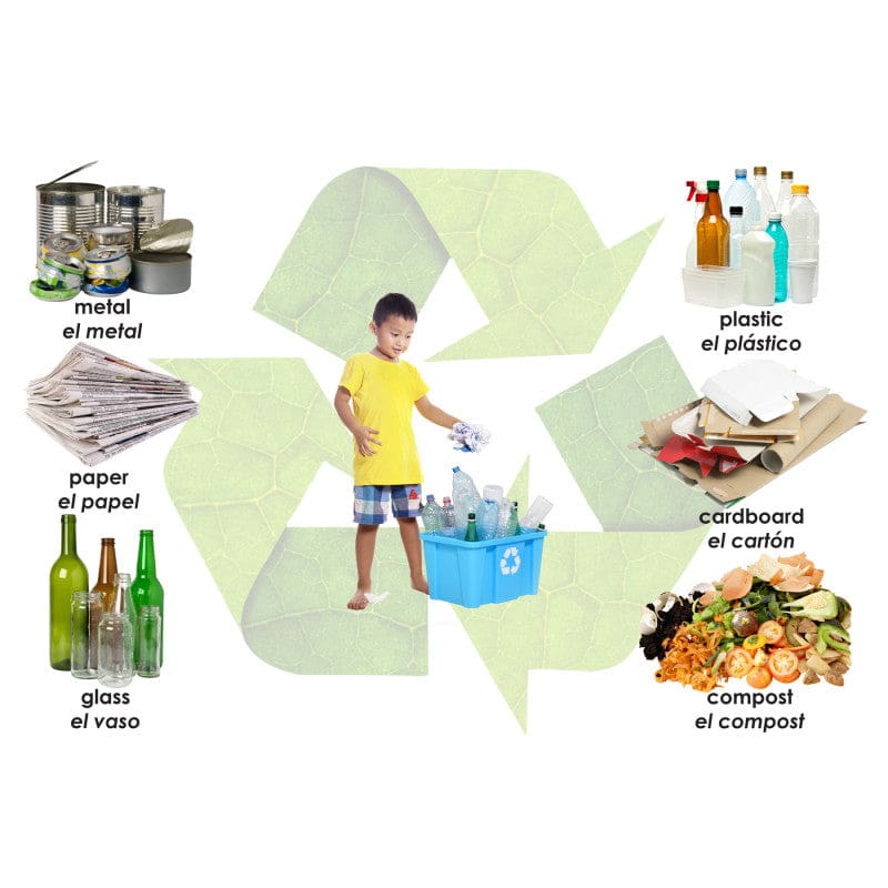 Growing Up Green I Can Recycle Floor Puzzle 2Ft X 3Ft (Pack of 2) - Cultural Awareness - Mojo Education