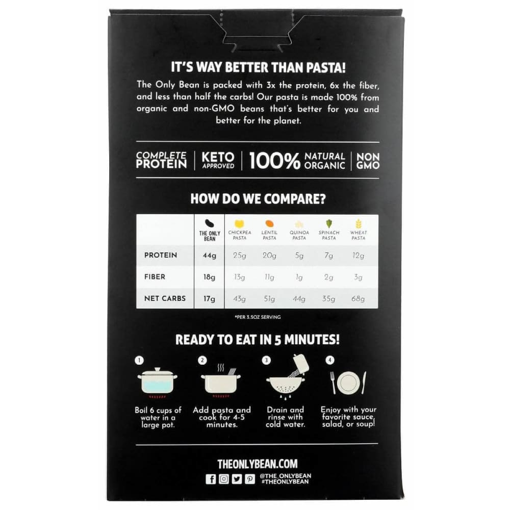 THE ONLY BEAN The Only Bean Pasta Blk Bean Fettuccine, 8 Oz