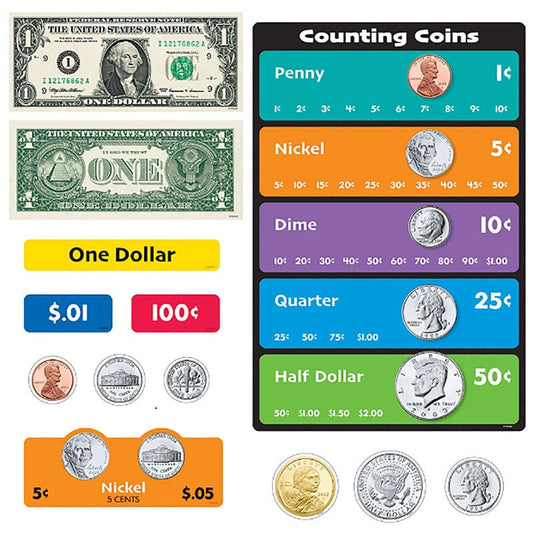 Us Money Interactive Set (Pack of 3) - Money - Trend Enterprises Inc.