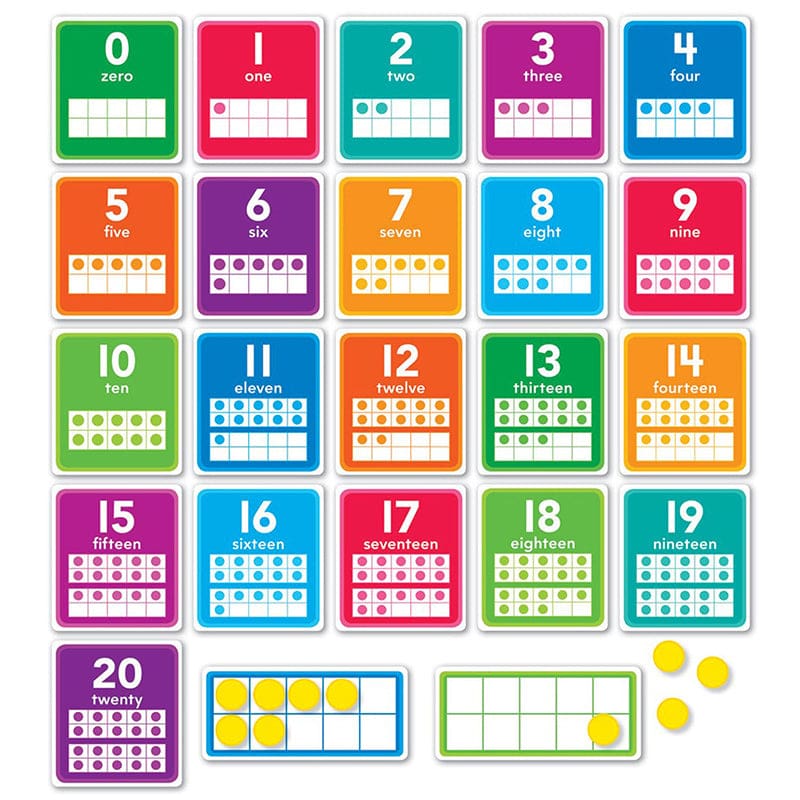 0-20 Numbers Bulletin Board St (Pack of 3) - Math - Scholastic Teaching Resources