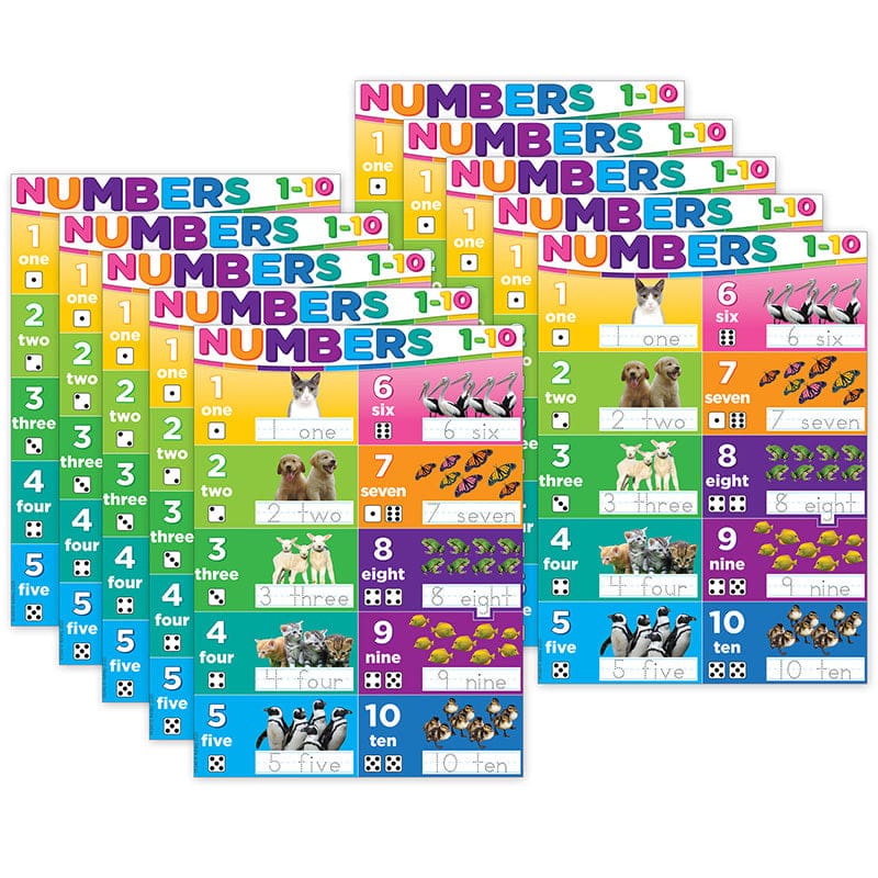 10 Pack Postermat Poly Numbers 1-10 (Pack of 2) - Math - Ashley Productions