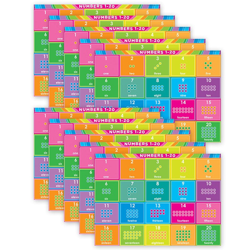 10 Pk Postermat Poly Numbers 1-20 (Pack of 2) - Math - Ashley Productions