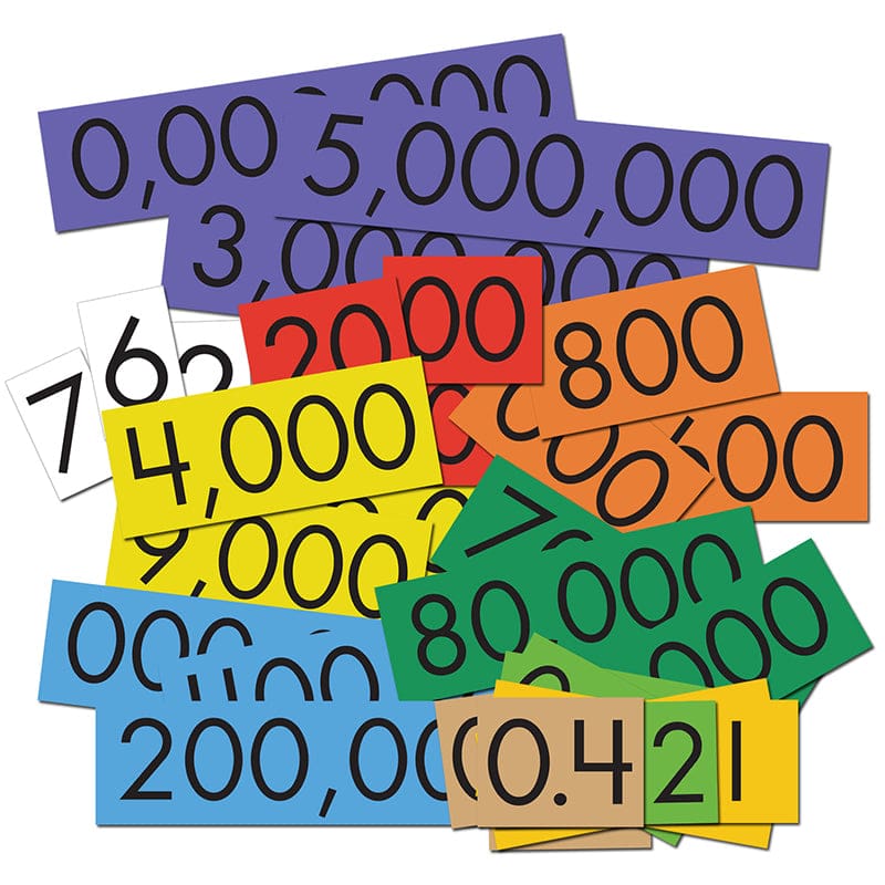 10-Value Decimals To Whole Numbers Place Value Cards Set (Pack of 2) - Flash Cards - Primary Concepts Inc