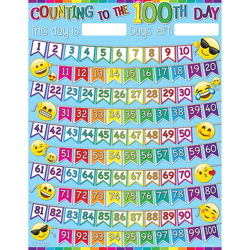 100 Days Emoji 17X22 Smart Chart (Pack of 12) - Miscellaneous - Ashley Productions