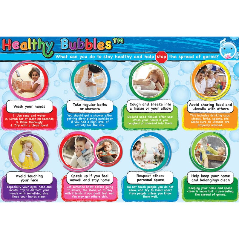 12X17 Double-Sided Handwashing And Hygiene Smart Poly Learning Mat (Pack of 10) - Miscellaneous - Ashley Productions