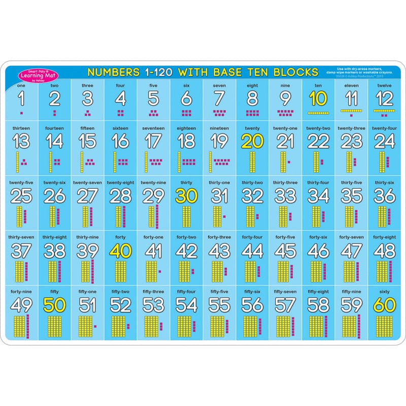 Polylearn Mat 2 Sided Learning Mat Base Ten 0 120 Smart Poly (Pack of 10) | ShelHealth