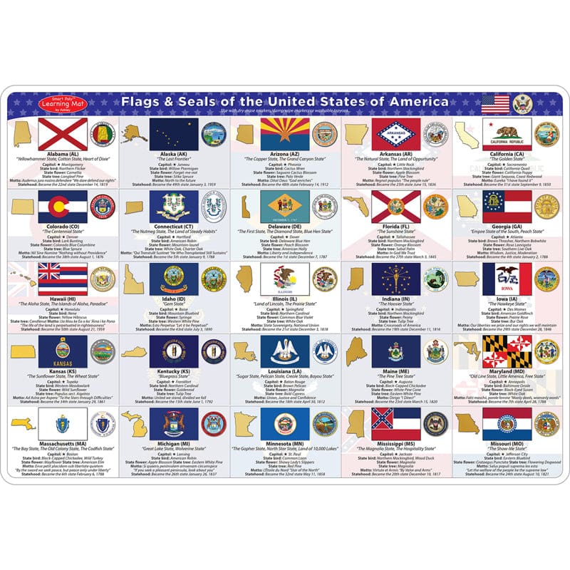 2 Sided Learning Mat State Flags Smart Poly (Pack of 10) - States & Capitals - Ashley Productions