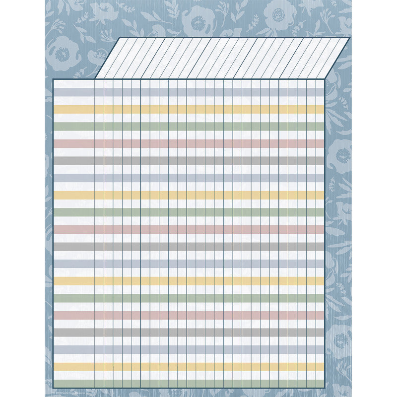 Classroom Cottage Incentive Chart (Pack of 12)