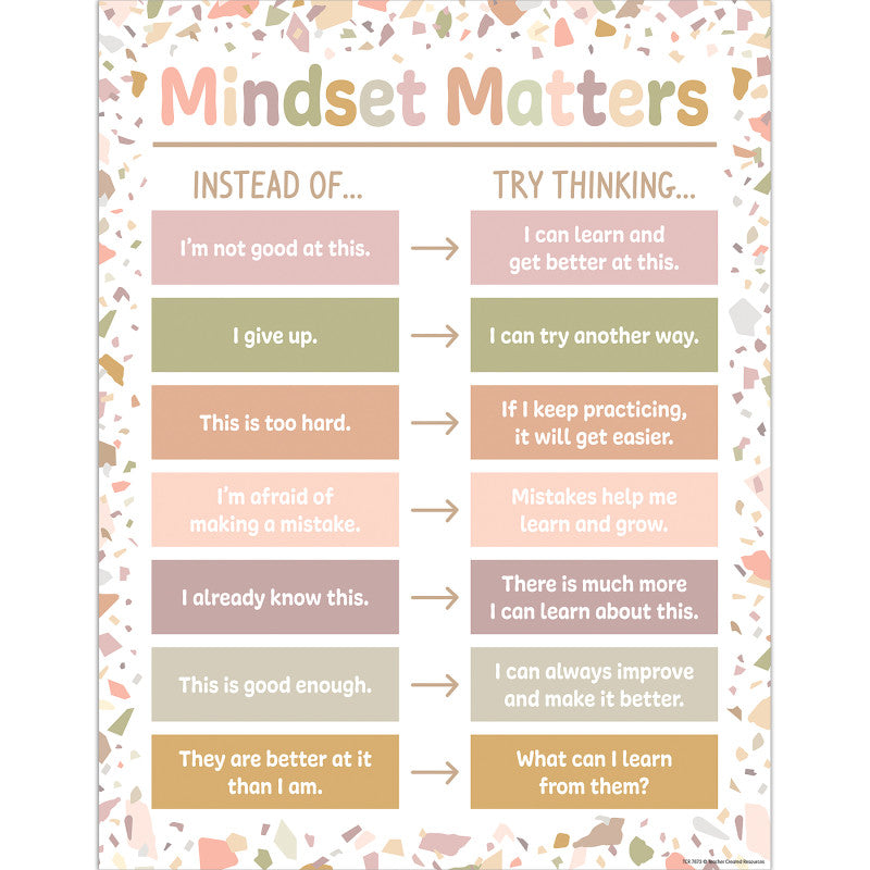 Terrazzo Tones Mindset Matter Chart (Pack of 12)
