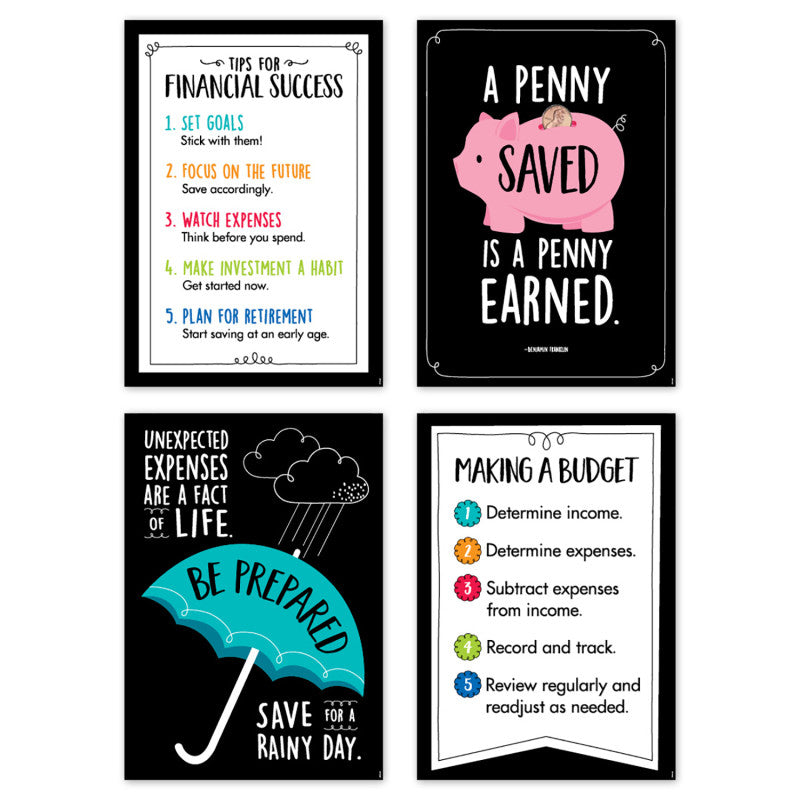 Financial Literacy 4 Posters Inspire U (Pack of 2)