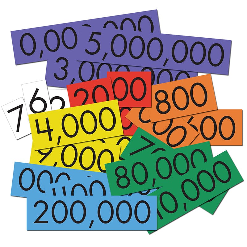 7-Value Whole Numbers Place Value Cards Set (Pack of 6) - Flash Cards - Primary Concepts Inc