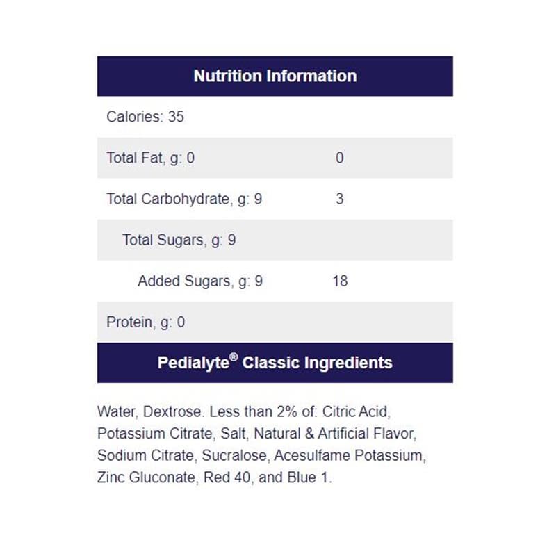 Abbott Pedialyte 1L Bottle Grape (Pack of 2) - Nutrition >> Nutritional Supplements - Abbott
