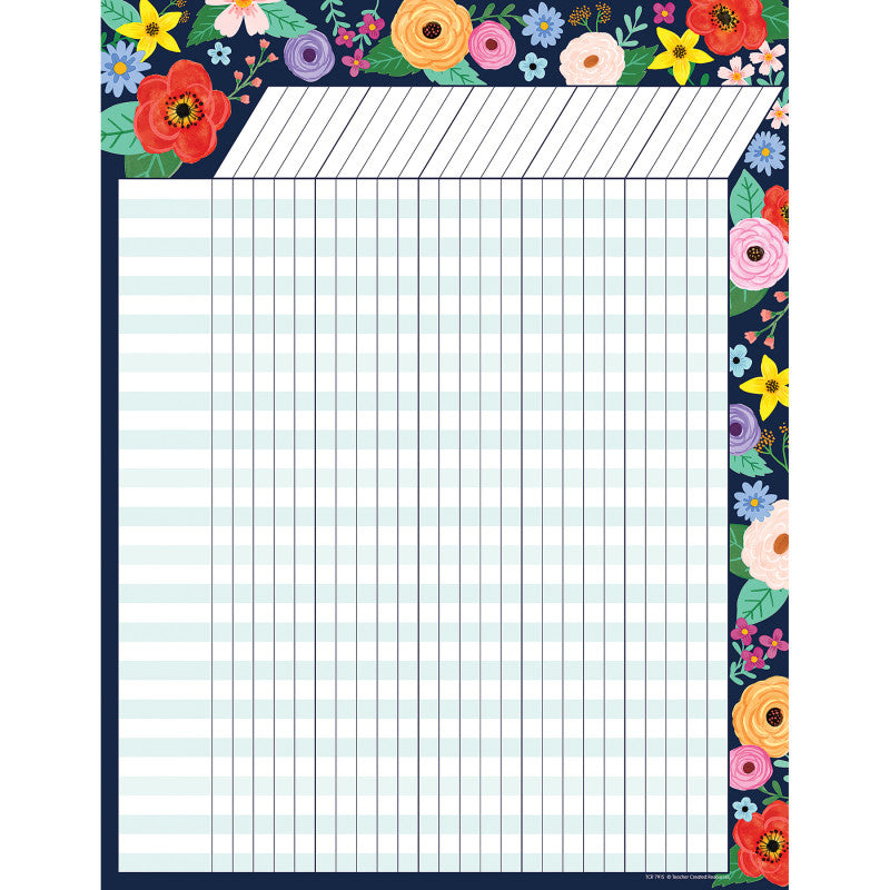 Wildflowers Incentive Chart (Pack of 12)