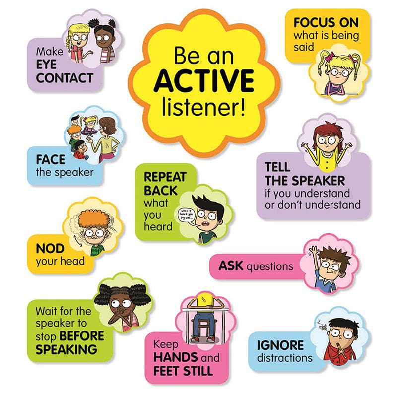 Active Listening Bulletin Board St (Pack of 3) - Language Arts - Scholastic Teaching Resources