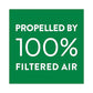 Air Wick Aerosol Air Freshener Lavender And Chamomile 8 Oz Aerosol Spray 12/carton - Janitorial & Sanitation - Air Wick®