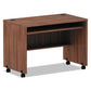 Alera Alera Valencia Series Mobile Workstation Desk 41.38 X 23.63 X 30 Modern Walnut - Furniture - Alera®