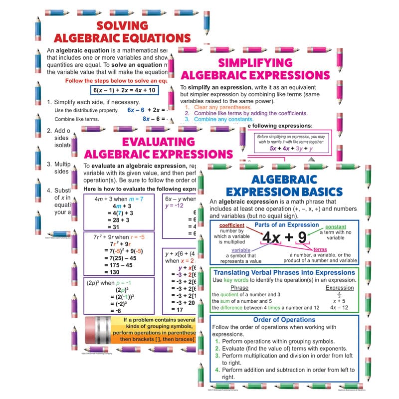 Algebraic Equation Teach Poster Set (Pack of 6) - Math - Teacher Created Resources