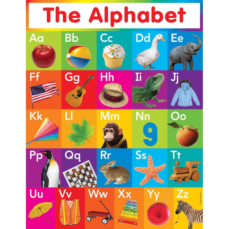 Alphabet Chart (Pack of 12) - Language Arts - Scholastic Teaching Resources