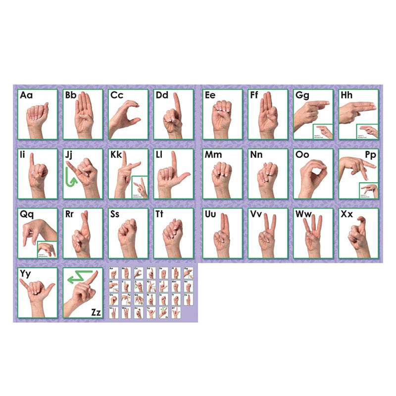 American Sign Language (Pack of 6) - Alphabet Lines - North Star Teacher Resource