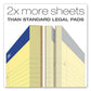 Ampad Double Sheet Pads Wide/legal Rule 100 Canary-yellow 8.5 X 11.75 Sheets - School Supplies - Ampad®