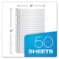 Ampad Memo Books Narrow Rule Randomly Assorted Covers 5 X 3 50 Sheets - Office - Ampad®