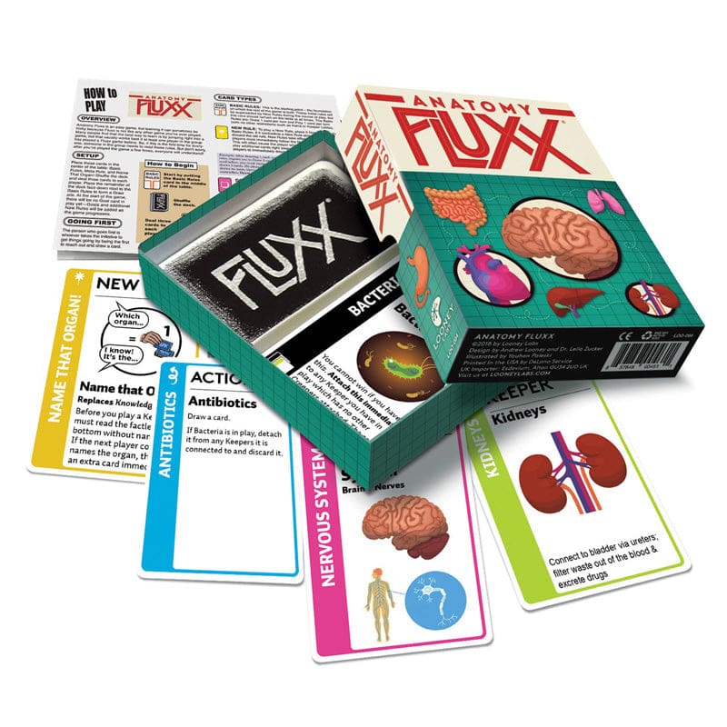 Anatomy Fluxx (Pack of 2) - Science - Looney Labs