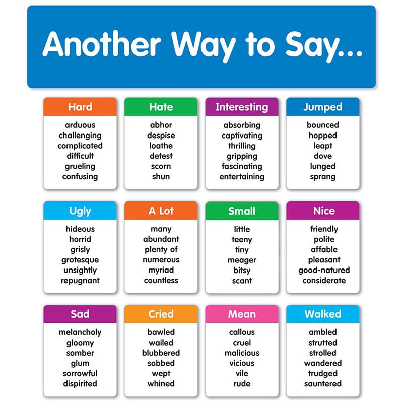 Another Way To Say Mini Bb St (Pack of 6) - Language Arts - Scholastic Teaching Resources