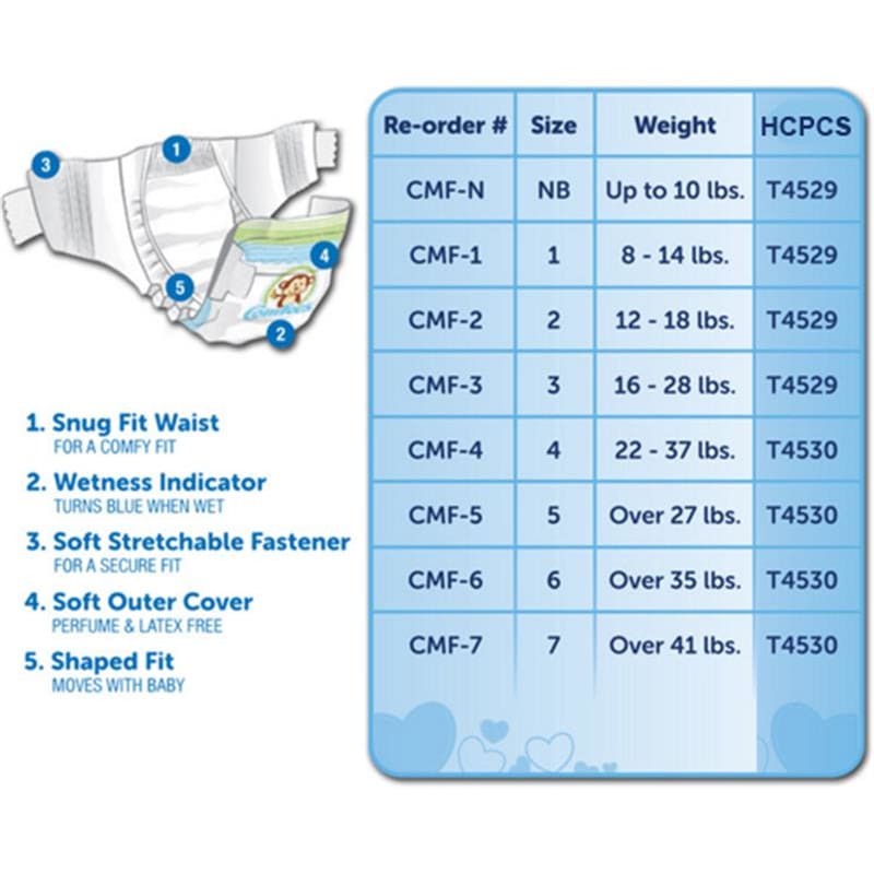 Attends Comfees Baby Diaper Size 7 Case of 80 - Incontinence >> Briefs and Diapers - Attends