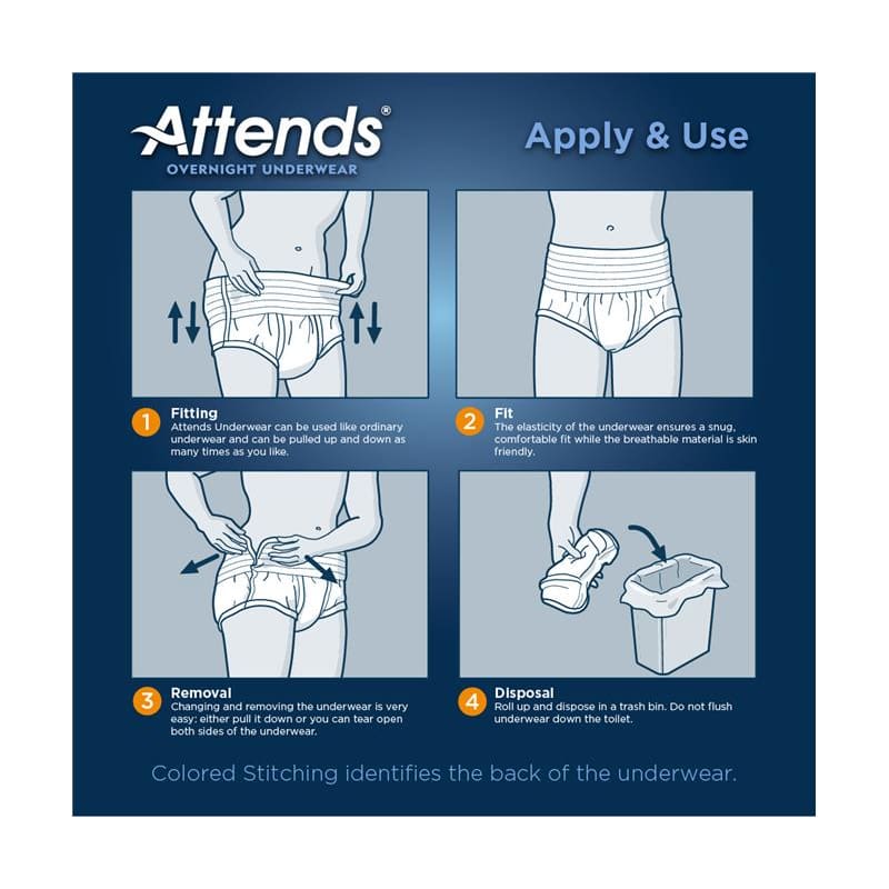 Attends Protective Underwear Overnight Large Case of 56 - Incontinence >> Protective Underwear - Attends