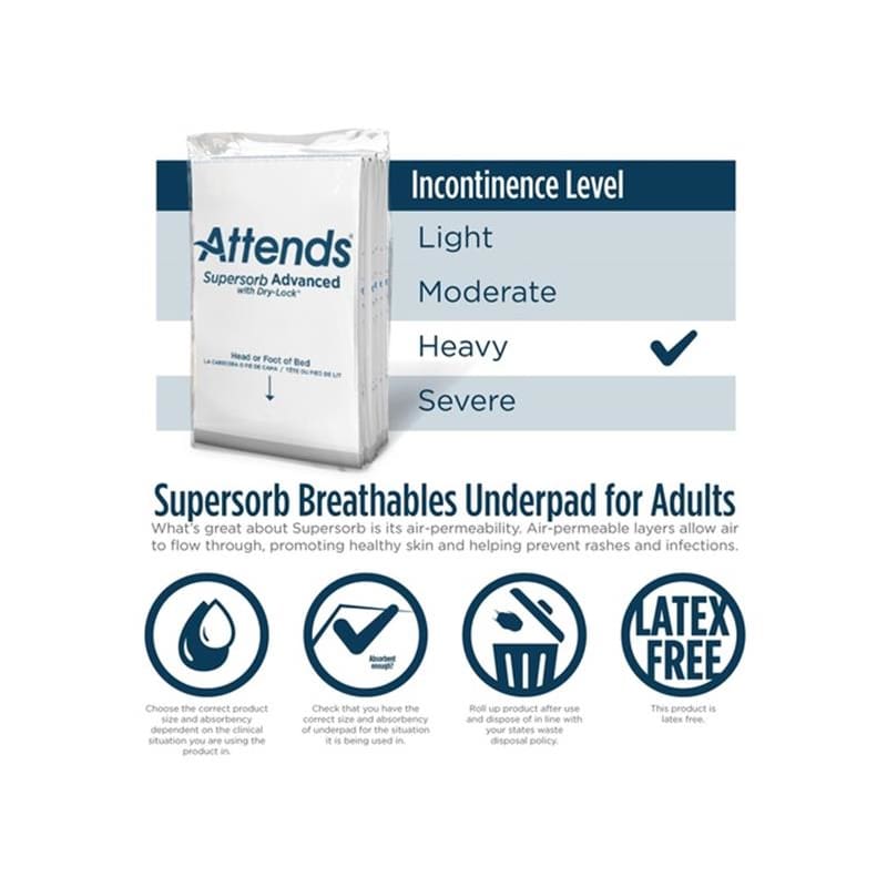 Attends Underpad Supersorb Premium 30 X 36 Case of 60 - Item Detail - Attends