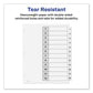 Avery Customizable Toc Ready Index Black And White Dividers 12-tab 1 To 12 11 X 8.5 1 Set - Office - Avery®