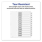 Avery Customizable Toc Ready Index Black And White Dividers 12-tab Jan. To Dec. 11 X 8.5 1 Set - Office - Avery®