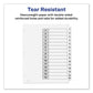 Avery Customizable Toc Ready Index Black And White Dividers 15-tab 1 To 15 11 X 8.5 1 Set - Office - Avery®