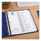 Avery Customizable Toc Ready Index Black And White Dividers 8-tab 1 To 8 11 X 8.5 1 Set - Office - Avery®