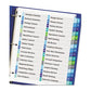 Avery Customizable Toc Ready Index Double Column Multicolor Tab Dividers 32-tab 1 To 32 11 X 8.5 White 1 Set - Office - Avery®