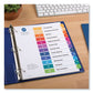 Avery Customizable Toc Ready Index Multicolor Tab Dividers 12-tab 1 To 12 11 X 8.5 White Traditional Color Tabs 6 Sets - Office - Avery®
