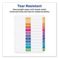 Avery Customizable Toc Ready Index Multicolor Tab Dividers 12-tab 1 To 12 11 X 8.5 White Traditional Color Tabs 1 Set - Office - Avery®