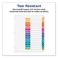 Avery Customizable Toc Ready Index Multicolor Tab Dividers 15-tab 1 To 15 11 X 8.5 White Traditional Color Tabs 1 Set - Office - Avery®