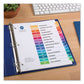 Avery Customizable Toc Ready Index Multicolor Tab Dividers 15-tab 1 To 15 11 X 8.5 White Traditional Color Tabs 1 Set - Office - Avery®