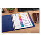 Avery Customizable Toc Ready Index Multicolor Tab Dividers Extra Wide Tabs 8-tab 1 To 8 11 X 9.25 White 1 Set - Office - Avery®