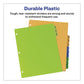 Avery Durable Preprinted Plastic Tab Dividers 12-tab Jan. To Dec. 11 X 8.5 Assorted 1 Set - Office - Avery®
