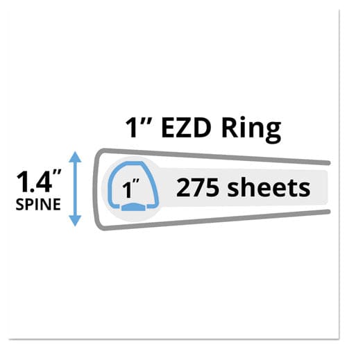 Avery Durable View Binder With Durahinge And Ezd Rings 3 Rings 1 Capacity 11 X 8.5 White (9301) - School Supplies - Avery®