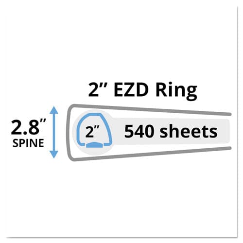 Avery Durable View Binder With Durahinge And Ezd Rings 3 Rings 2 Capacity 11 X 8.5 White (9501) - School Supplies - Avery®