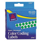 Avery Handwrite-only Permanent Self-adhesive Round Color-coding Labels In Dispensers 0.25 Dia Green 450/roll (5791) - Office - Avery®