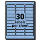 Avery High-visibility Permanent Laser Id Labels 1 X 2.63 Pastel Blue 750/pack - Office - Avery®