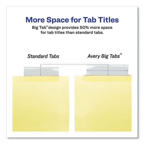 Avery Insertable Big Tab Dividers 5-tab Double-sided Gold Edge Reinforcing 11 X 8.5 Buff Clear Tabs 1 Set - School Supplies - Avery®