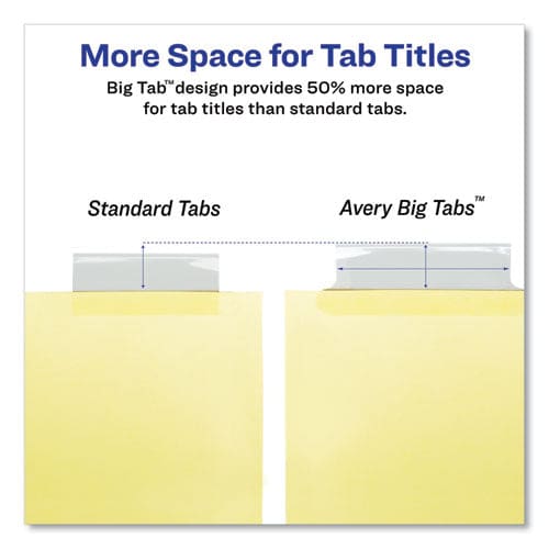 Avery Insertable Big Tab Dividers 5-tab Double-sided Gold Edge Reinforcing 11 X 8.5 Buff Clear Tabs 24 Sets - School Supplies - Avery®