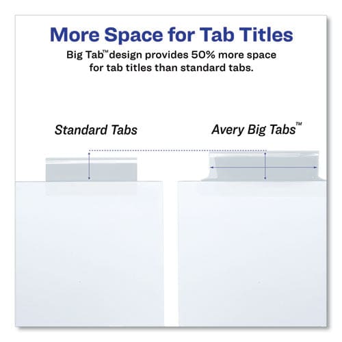 Avery Insertable Big Tab Dividers 8-tab 11.13 X 9.25 White Clear Tabs 1 Set - School Supplies - Avery®