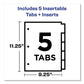Avery Insertable Big Tab Plastic 1-pocket Dividers 5-tab 11.13 X 9.25 Assorted 1 Set - School Supplies - Avery®